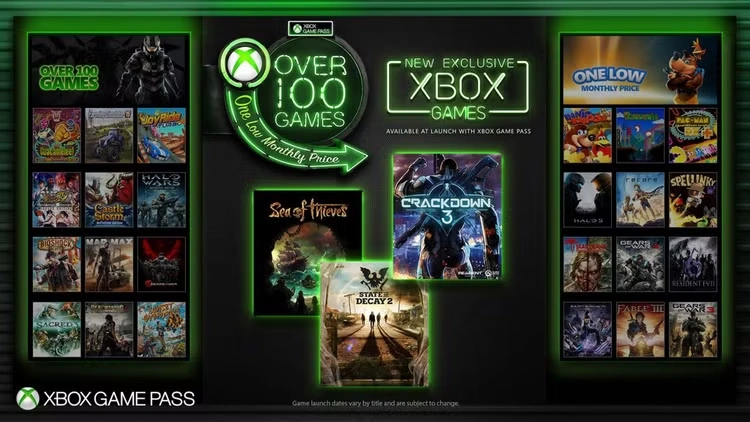 Xbox Game Pass for PC - 1 Month ACCOUNT